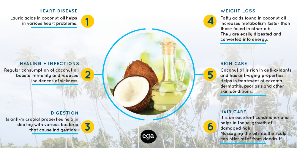 CGA-Health-Benefits-Image.png